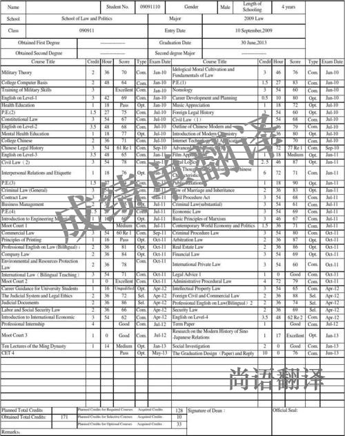 翻譯成績(jī)單一般多少錢 標(biāo)準(zhǔn)報(bào)價(jià)多少？